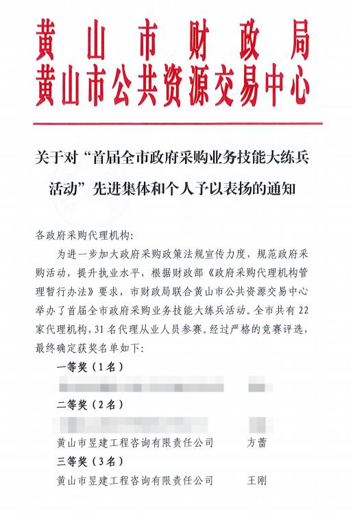 喜訊！城建投公司參股企業(yè)昱建咨詢公司員工在市級技能競賽中斬獲佳績